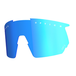 Lens BLADE