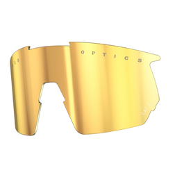 Lens BLADE