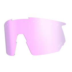 Lens BLADE