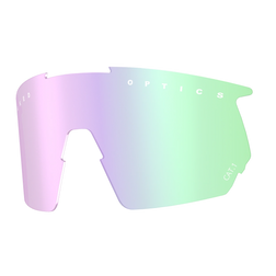 Lens BLADE