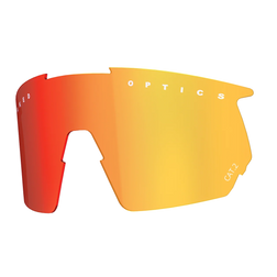 Lens BLADE