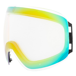 Lens FORCE EVO