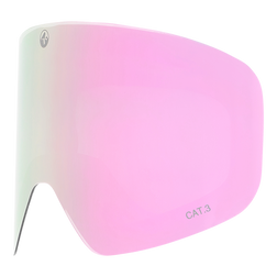 Lens TROOP EVO